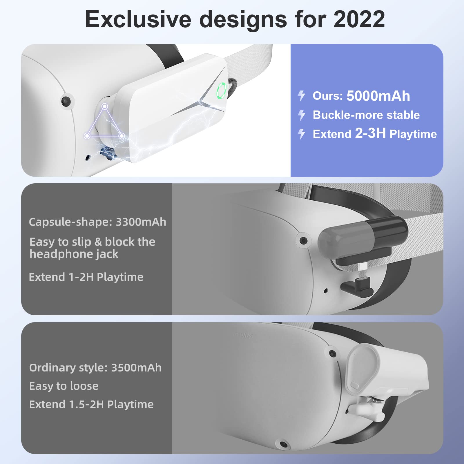 moolechi 5000mAh Battery Pack for Oculus Quest 2/3 - Lightweight VR Charger for Meta Quest 2/3 with Original and Elite Strap, White